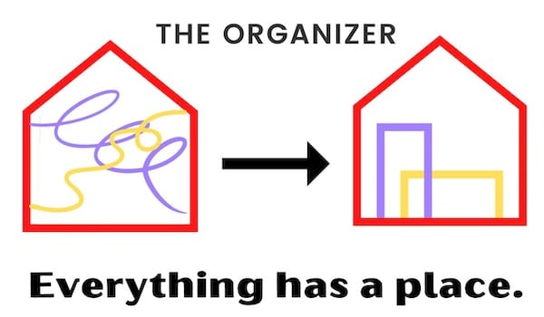 the organizer logo
